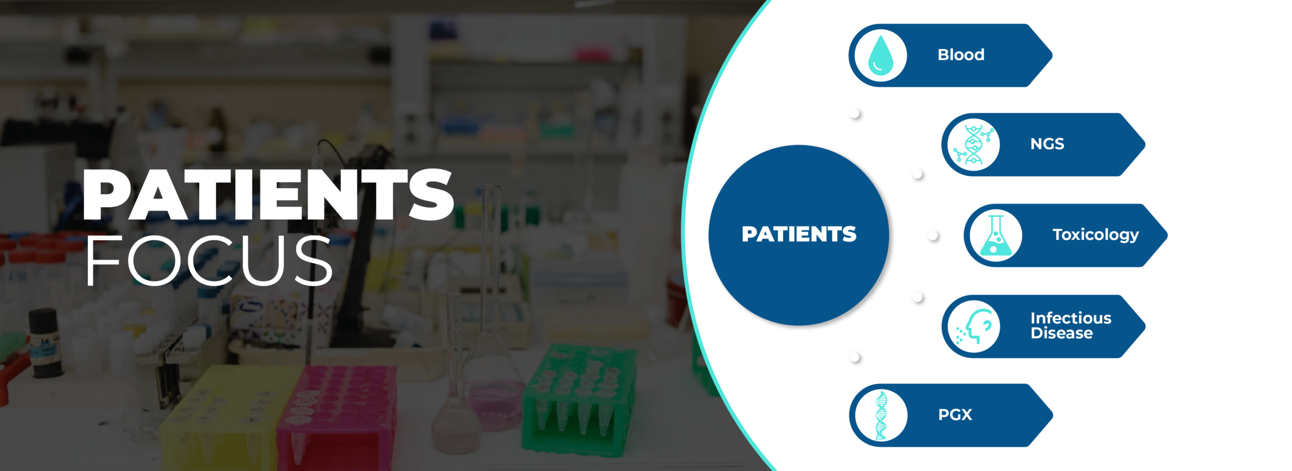 https://stg.txdxlabs.com/wp-content/uploads/2022/08/Texas-Diagnostic-Laboratories-3-06-min.png